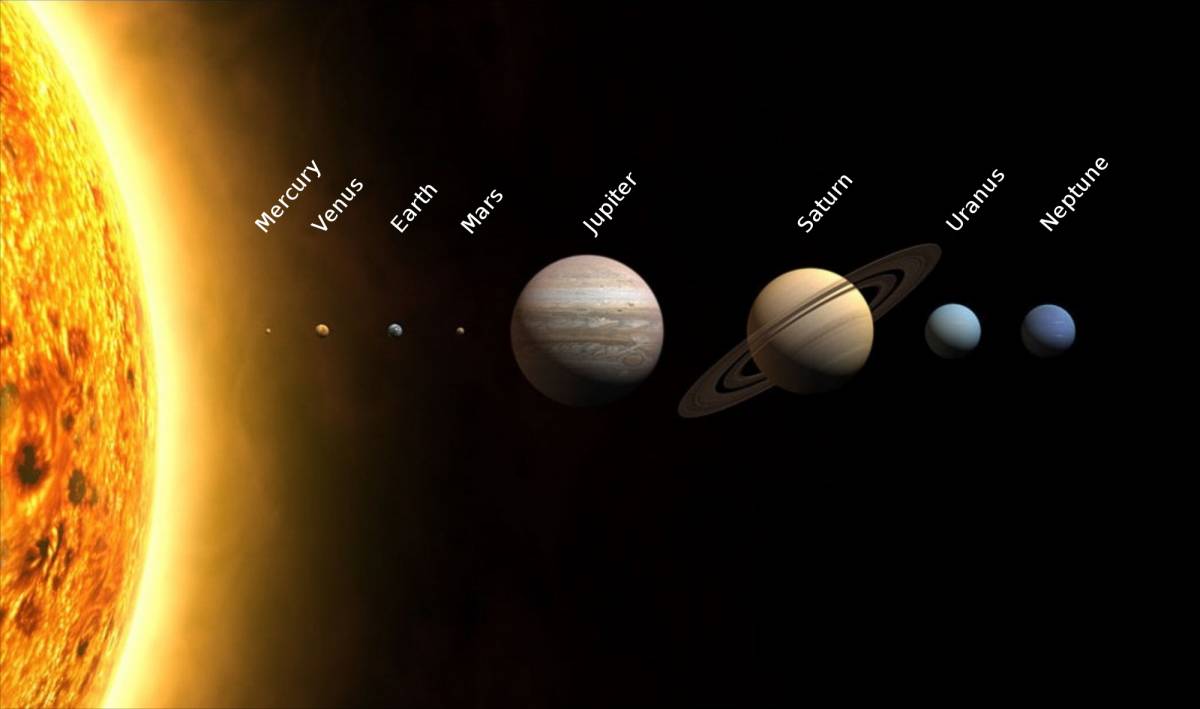 What is the smallest planet in the solar system?