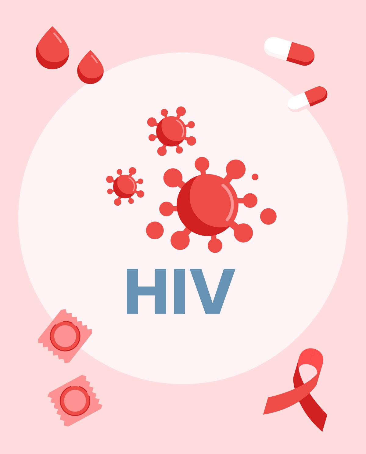 What is the full form of HIV?