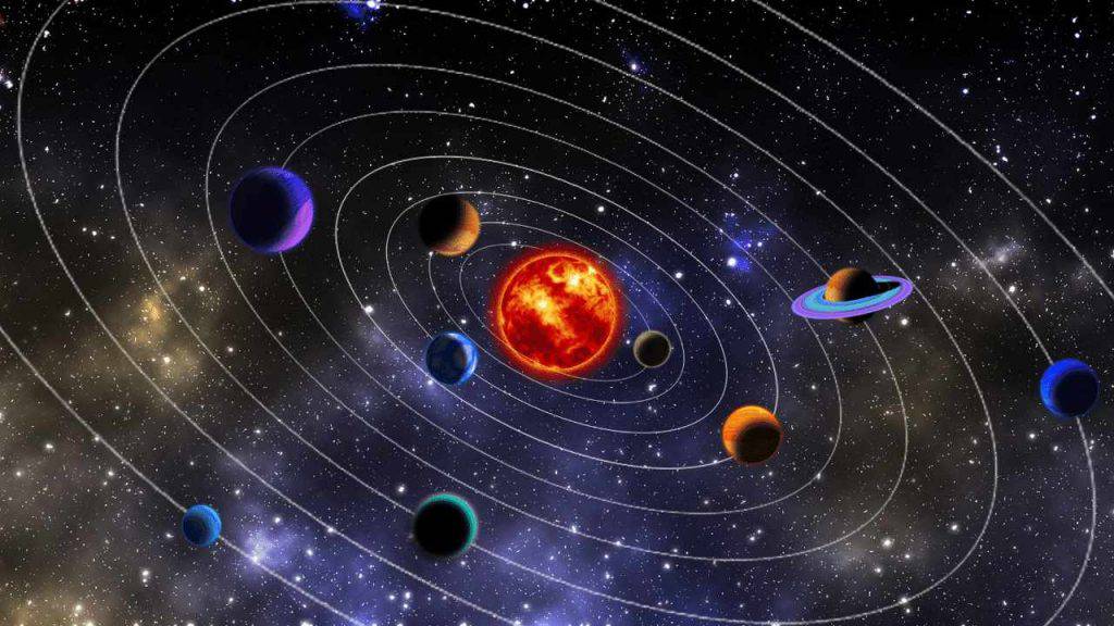 Which planet has the most surface gravity?