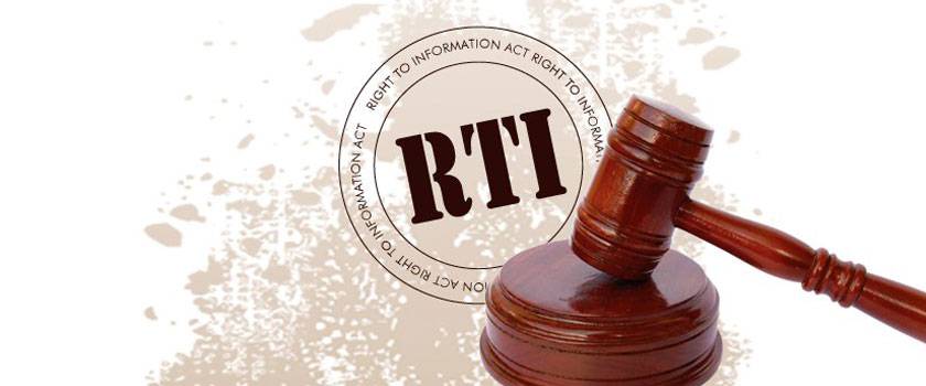What is the history of the RTI Act in India?