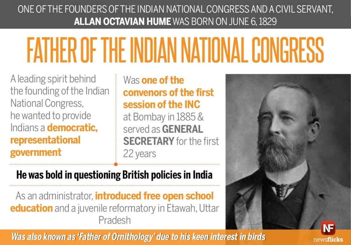 What is the role of A. O. Hume in INC formation?